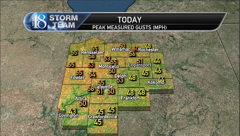April 14, 11 PM Crop & Gardening Outlook | News 1 1